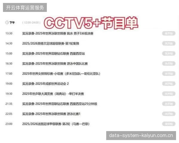 如何解决大型体育赛事直播过程中突发的网络拥塞与瞬时流量洪峰？